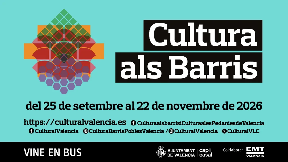 Cartel de Gesto. Cultura als barris